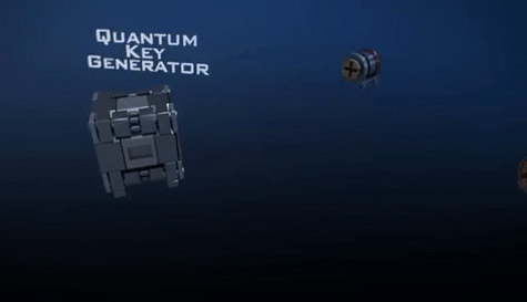 Avance en comunicaciones seguras: distribución de claves cuánticas lograda en más de 1000 km